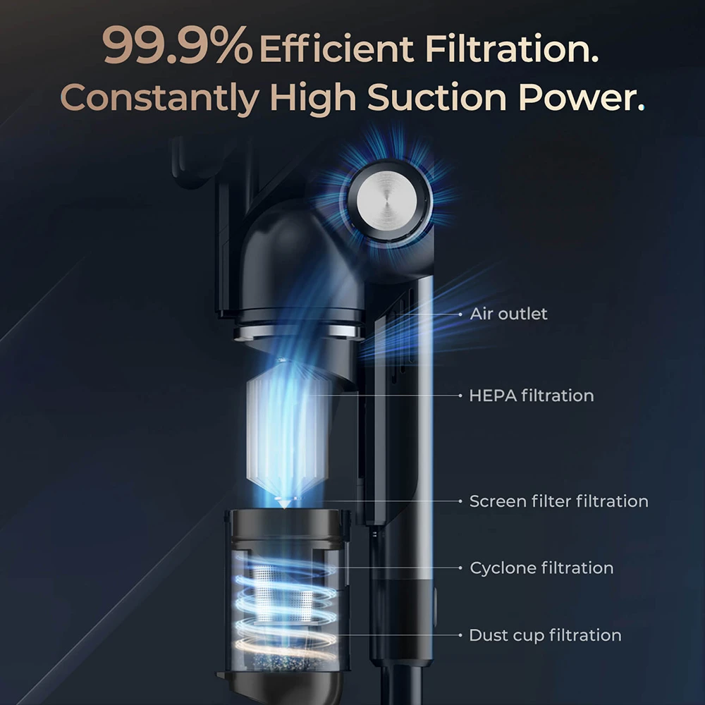 JIGOO V700 Cordless Vacuum Cleaner with 2.5 L Suction Station, Automatic Dust Emptying, 33KPa Suction Power, Anti-Tangle Brush, Dual LED Illumination, Up to 55 Minutes Runtime, Ideal for Hard Floor, Carpet, Pet