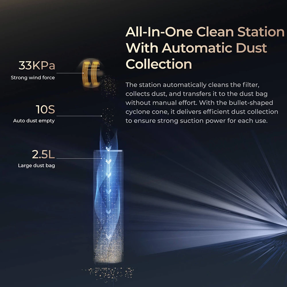 JIGOO V700 Cordless Vacuum Cleaner with 2.5 L Suction Station, Automatic Dust Emptying, 33KPa Suction Power, Anti-Tangle Brush, Dual LED Illumination, Up to 55 Minutes Runtime, Ideal for Hard Floor, Carpet, Pet