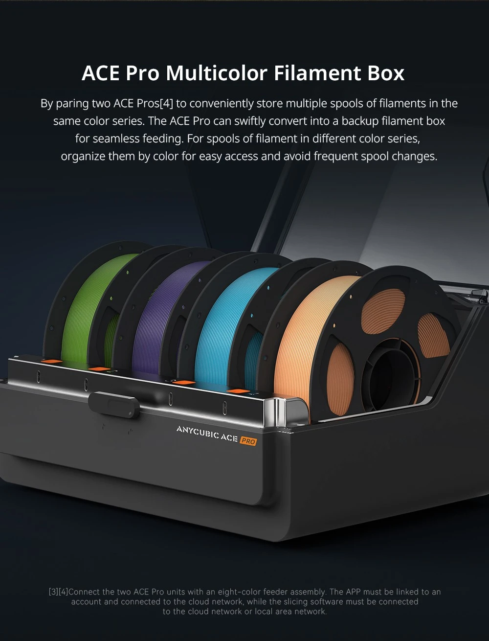 Imprimante 3D Anycubic Kobra 3 Max Combo, impression jusqu'à 8 couleurs, moteur couleur ACE Pro, impression haute vitesse 600 mm/s, mise à niveau automatique et anti-perte de pas, 420 x 420 x 500 mm