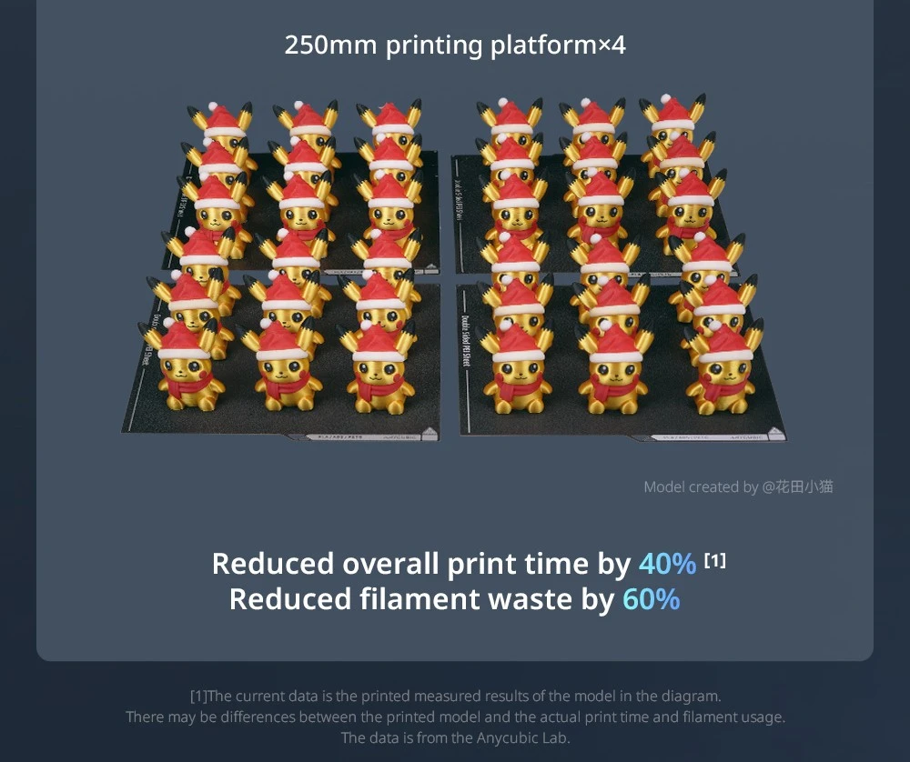 Imprimante 3D Anycubic Kobra 3 Max Combo, impression jusqu'à 8 couleurs, moteur couleur ACE Pro, impression haute vitesse 600 mm/s, mise à niveau automatique et anti-perte de pas, 420 x 420 x 500 mm