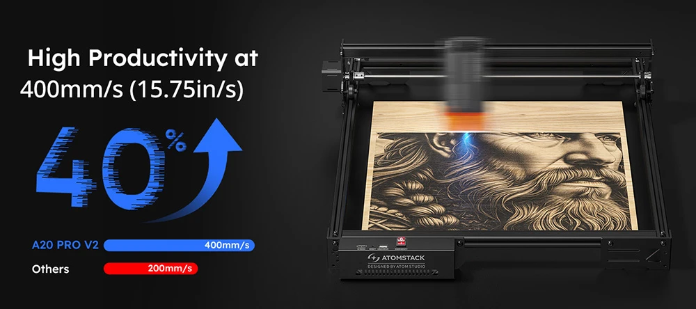 AtomStack A20 Pro V2 20W Laser Engraver, 400mm/s High Speed, 0.01mm Precision, 0.08 x 0.1mm Spot, 400*365mm