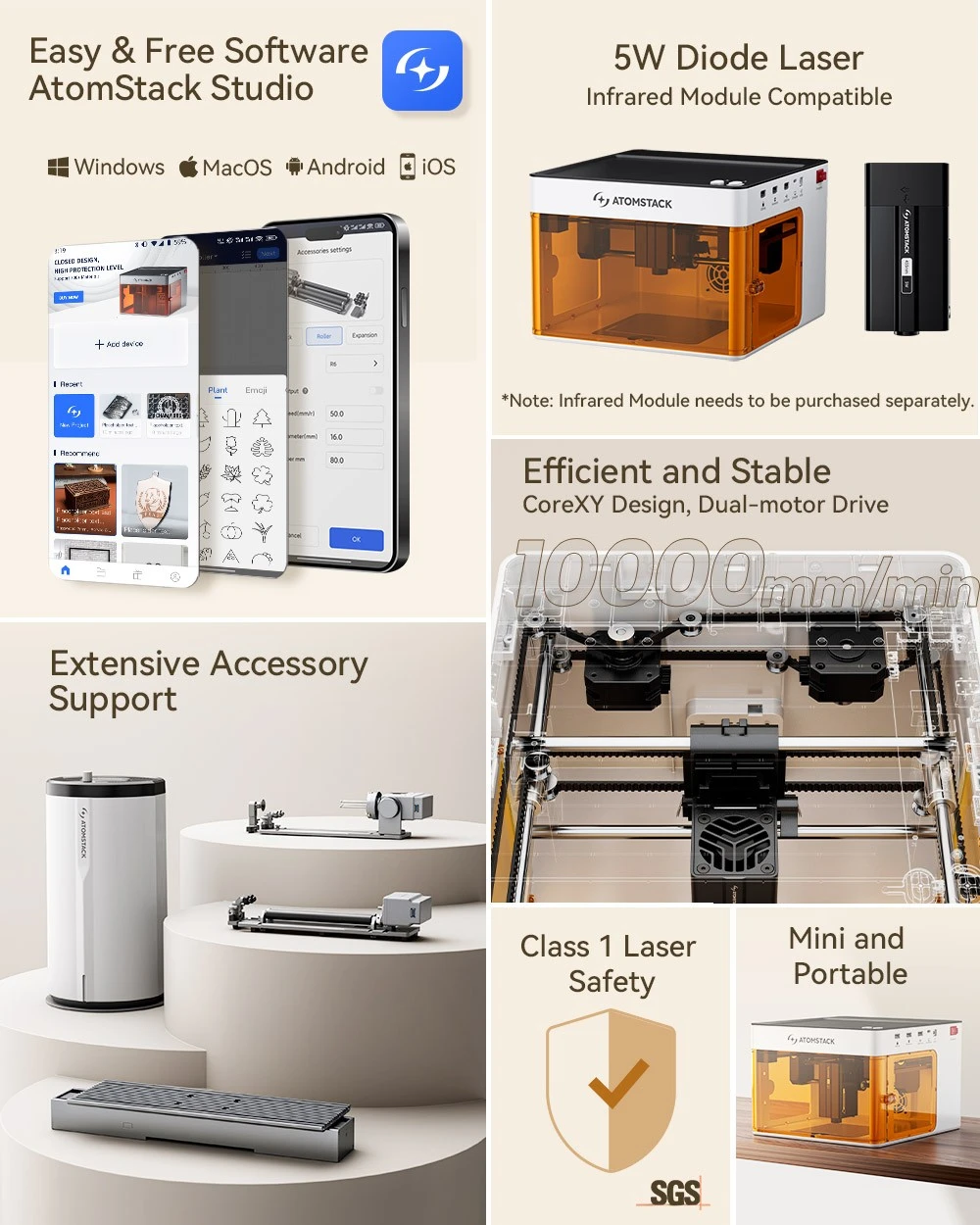 AtomStack P1 5W Diode Laser Engraver, CoreXY Design, Dual-motor Drive, 10000mm/min, 110*110mm