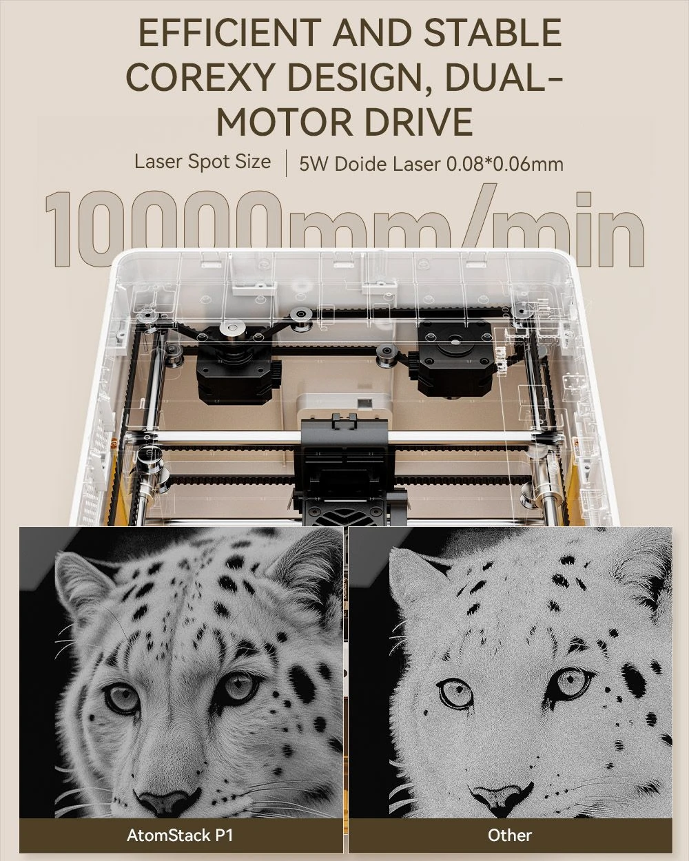 AtomStack P1 5W Diode Laser Engraver, CoreXY Design, Dual-motor Drive, 10000mm/min, 110*110mm