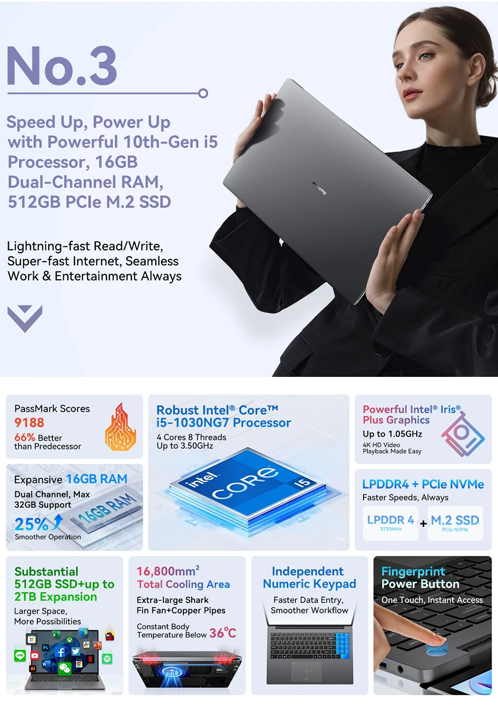 Blackview Acebook 12 Laptop, 16 inch 1920*1200 IPS Screen, Intel Core i5-1030NG7 4 Cores Max 3.5GHz, 16GB RAM 512GB SSD, WiFi 5 Bluetooth 4.2, 1*Full-featured Type-C, 2* USB 3.2, 1* USB 2.0, 1* HDMI, 1* SD Card, 1* Audio Jack, 57Wh Battery