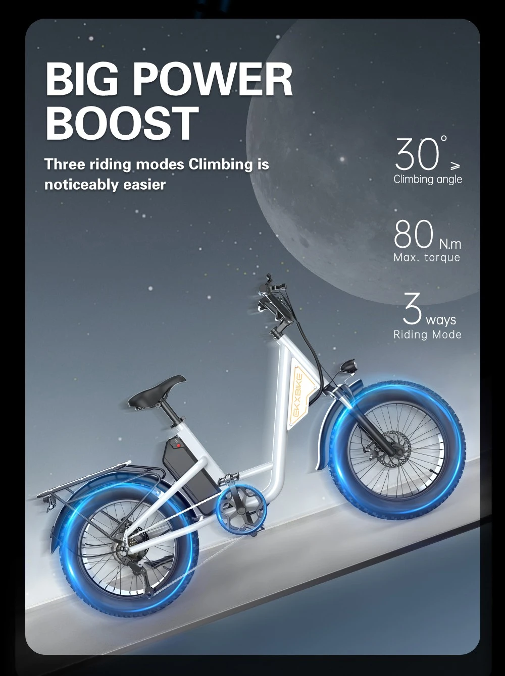 EKXBIKE L1 Electric Bike, 1000W Motor, 48V 15.6Ah Battery, 20*4 inch Fat Tire, 55km/h Max Speed, 80km Range, Disc Brake, Front & Rear Suspension,