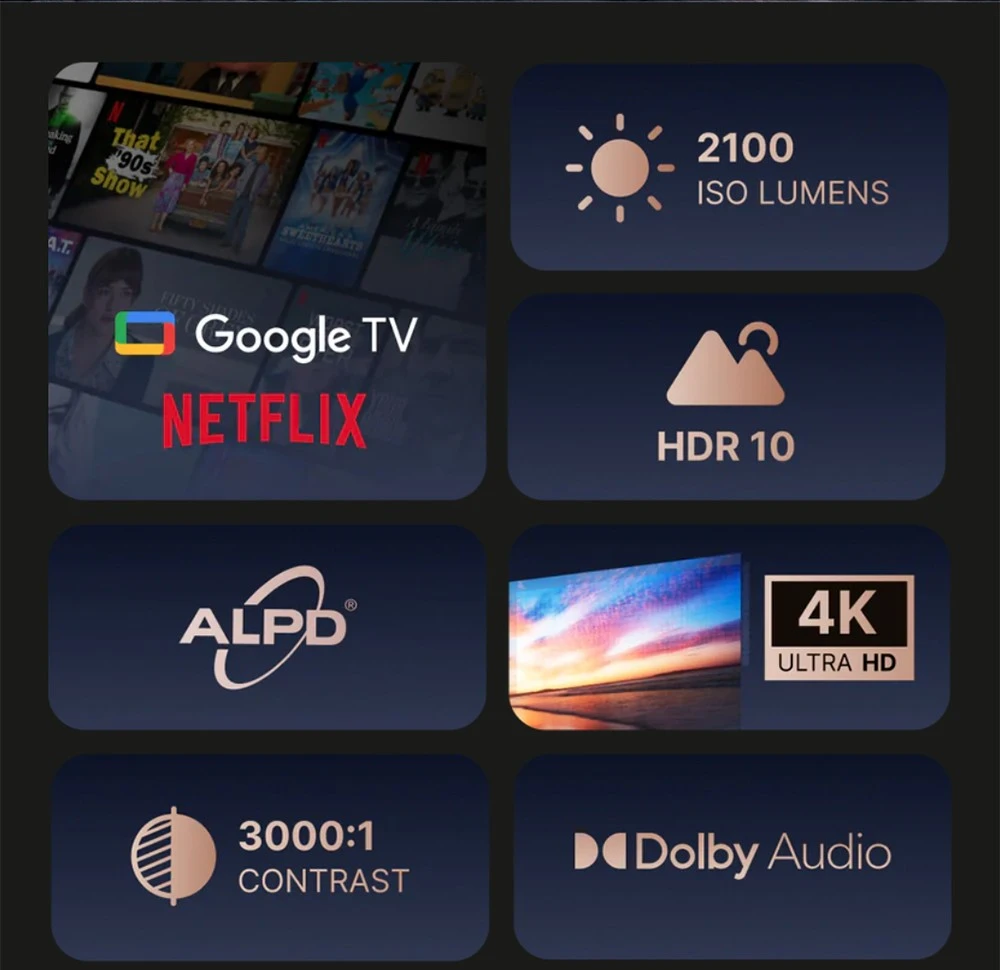 Formovie Cinema Edge 4K lézer projektor, 2100 ISO lumen, Google TV, beépített Netflix, Dolby Audio, 2*15W hangszórók, HDR10, WiFi 6