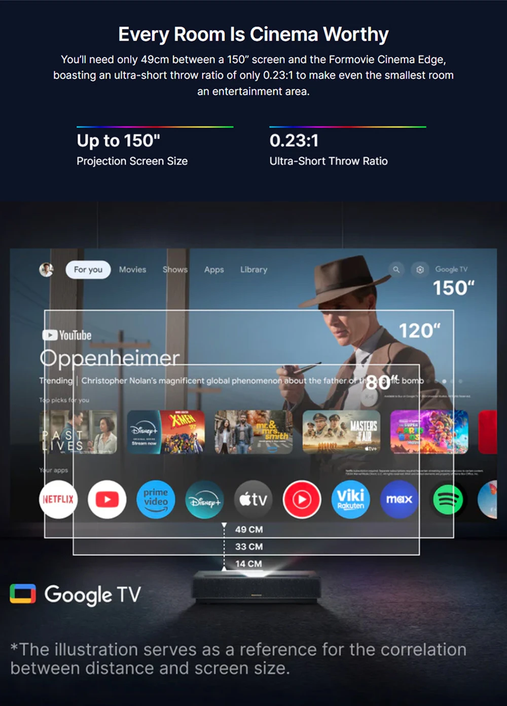 Formovie Cinema Edge 4K lézer projektor, 2100 ISO lumen, Google TV, beépített Netflix, Dolby Audio, 2*15W hangszórók, HDR10, WiFi 6