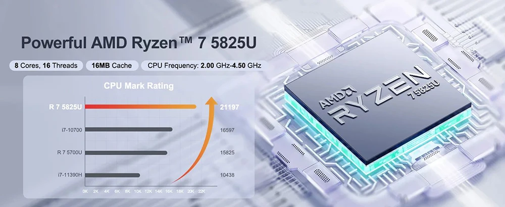 Mini PC GEEKOM A5, AMD Ryzen 7 5825U 8 núcleos máx. 4.5 GHz, 16 GB de RAM, 512 GB de SSD, WiFi 6 Bluetooth 5.2, 2 HDMI (4K) + 2 USB 3.2 tipo C (8K), pantalla cuádruple, 3 USB 3.2 tipo A, 1 USB 2.0, 1 RJ2.5 de 45 G, 1 lector de tarjetas SD, 1 conector para auriculares