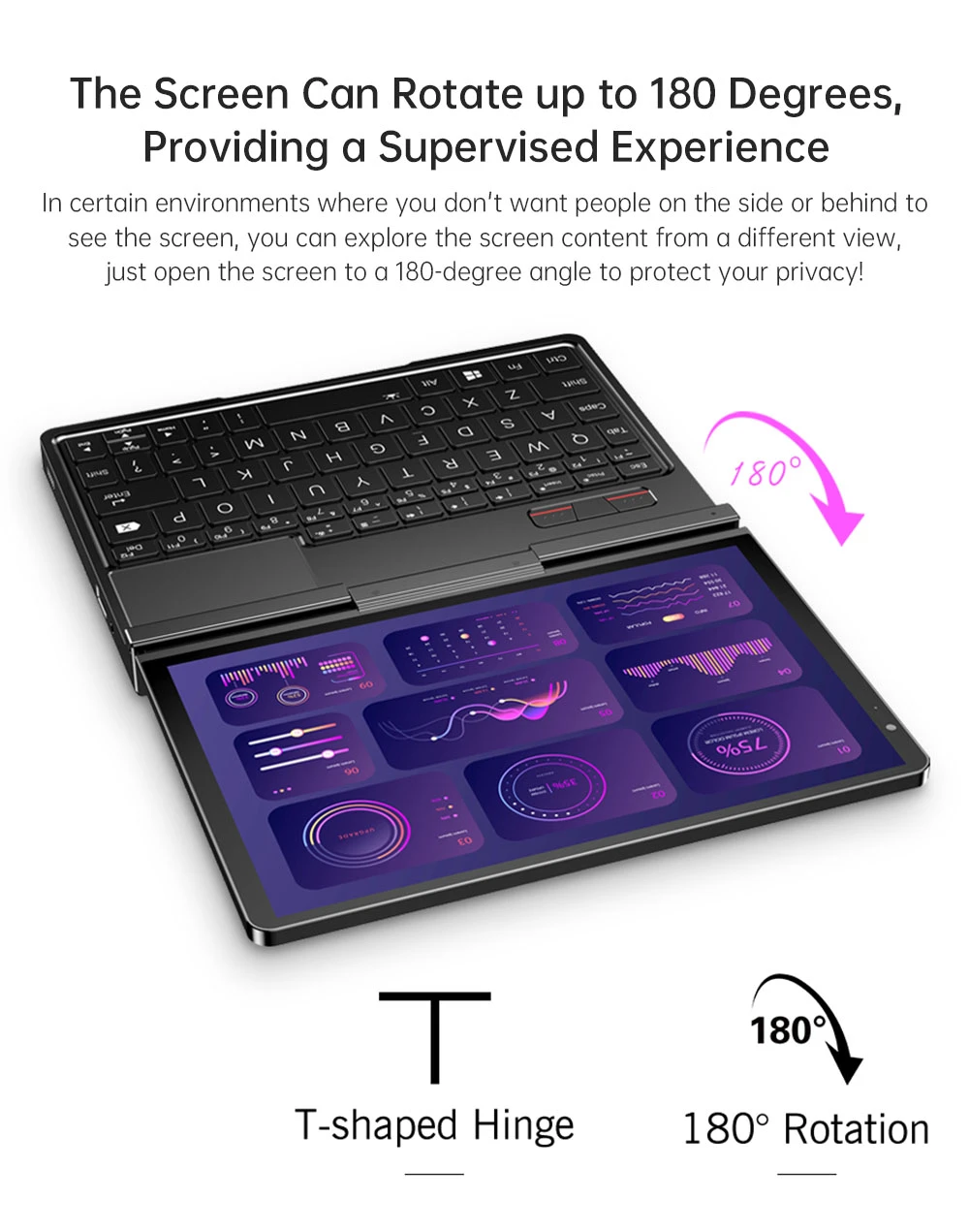 GPD Pocket 4 Handheld Laptop, 8.8'' 2560*1600 Touchscreen, 144Hz Refresh Rate, AMD Ryzen AI 9 HX 370 12 Cores Max 5.1GHz, 32GB RAM 2TB SSD, WiFi6E Bluetooth5.3, 1*USB4, 1*HDMI, 1*Full-Featured USB-C, 1*USB3.2, 1*USB2.0, 1*microSD, 1*RJ45 - US Plug