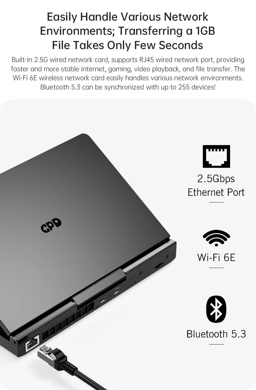 GPD Pocket 4 Handheld Laptop, 8.8'' 2560*1600 Touchscreen, 144Hz Refresh Rate, AMD Ryzen AI 9 HX 370 12 Cores Max 5.1GHz, 32GB RAM 2TB SSD, WiFi6E Bluetooth5.3, 1*USB4, 1*HDMI, 1*Full-Featured USB-C, 1*USB3.2, 1*USB2.0, 1*microSD, 1*RJ45 - US Plug