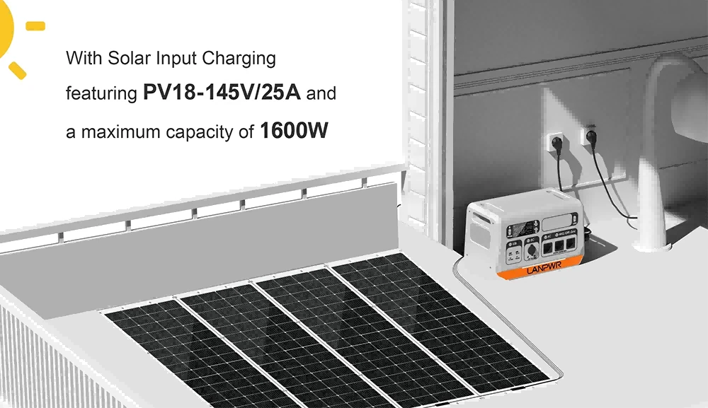 Système solaire de balcon LANPWR 2400 Pro, centrale électrique de 2200 W et 2040 Wh avec onduleur raccordé au réseau, 3 sorties CA