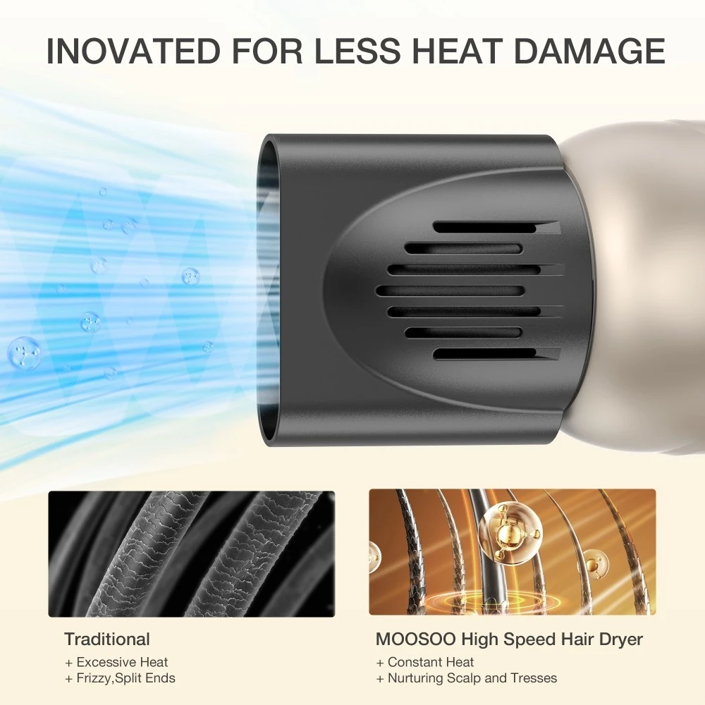 MOOSOO H2 High-Speed Hair Dryer, Negative Ionic Blow Dryer with 110, 000 RPM Brushless Motor for Fast Drying, Low Noise, Thermo-Control, RGB Light, for Home, Travel