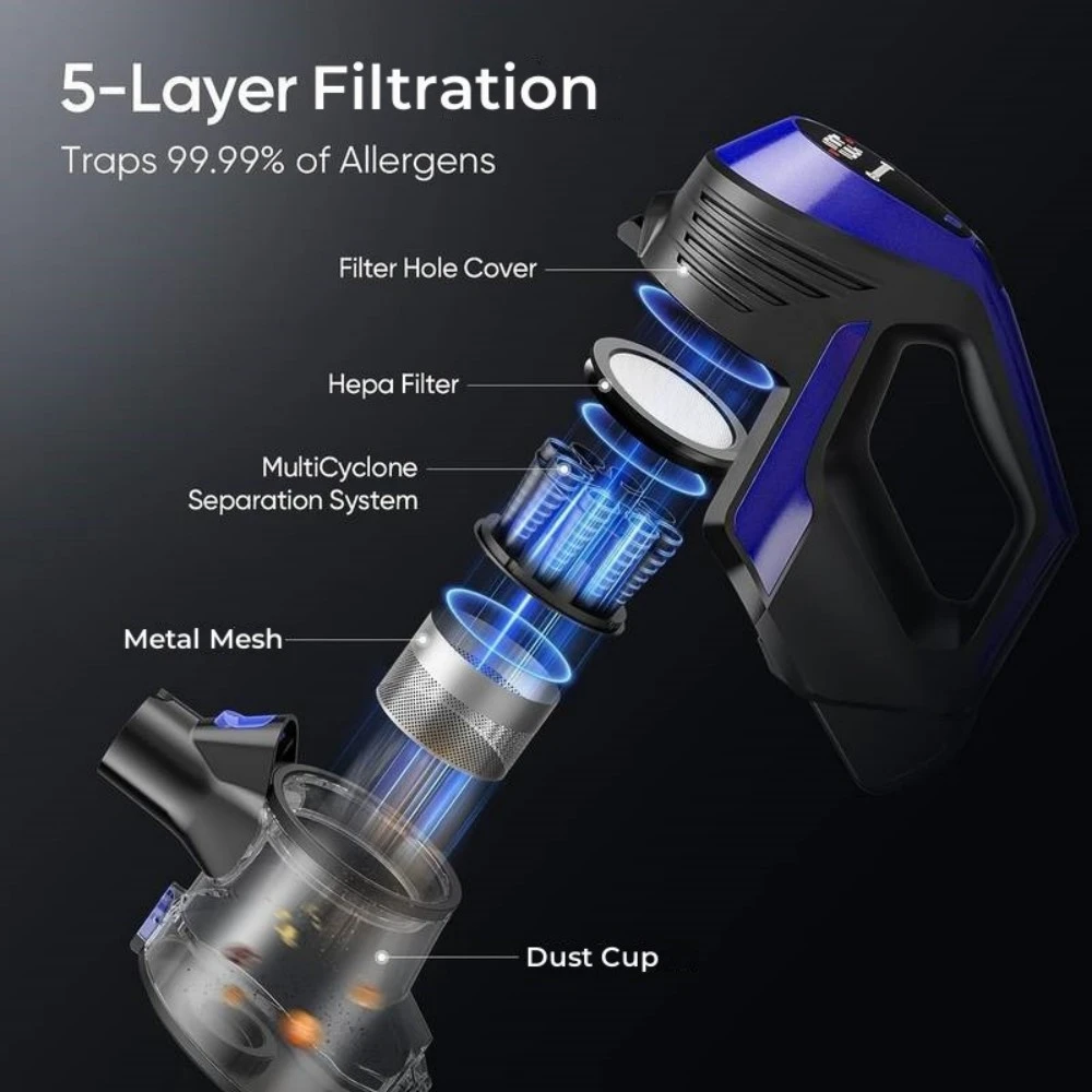 MOOSOO XC1 Cordless Vacuum Cleaner, 20kPa Suction, with LED Display, Max. 45min Runtime, 6 In 1 High Suction Stick Vacuum Cleaner with Wall Mount Charger, for Hard Floor Pet Hair Carpet, Home & Car Use