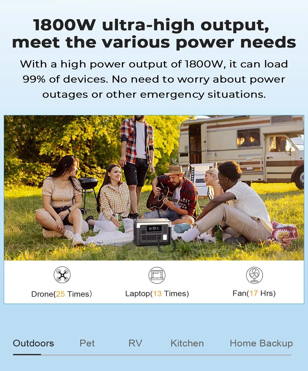 OUKITEL P1000 PLUS Station d'Énergie Portable, Générateur Solaire 1800W 1024Wh avec Batterie LiFePO4, Charge Rapide, Contrôle par Application Smart pour Extérieur, Camping-Car, Secours Domicile et Urgences