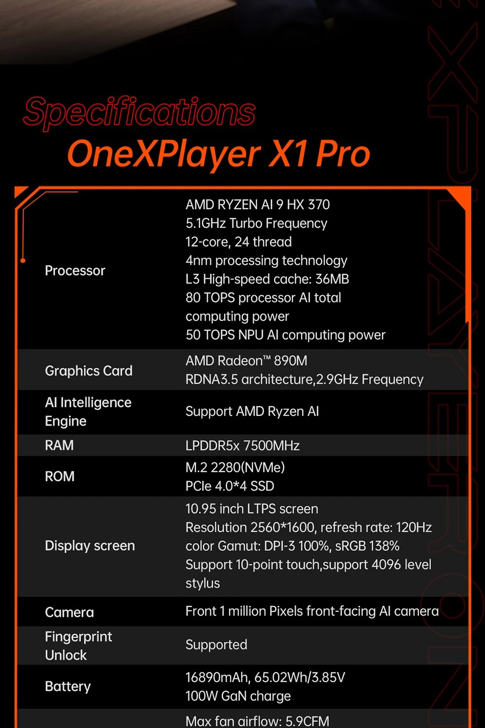 One Netbook OneXPlayer X1 Pro Handheld Gaming PC, AMD Ryzen AI 9 HX 370 12 Cores Max 5.1GHz, 10.95'' 2560*1600 120Hz LTPS Screen, 32GB LPDDR5x 7500MHz RAM 2TB SSD, 2*USB-C, 1*USB3.2, 1*TF Card, 1* Oculink, 1*3.5mm Audio, Harman Sound System - EU Plug