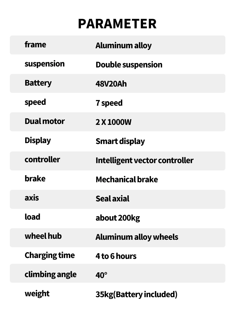 RANDRIDE DM711 Electric Bike, 1000W*2 Motor, 48V 20Ah Battery, 20*4.0 inch Fat Tires, 45km/h Max Speed, 60km Range, Shimano Mechanical Brake, Dual Shock Suspension, LCD Display, 7 Speed