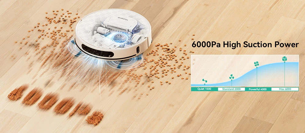 Tesvor S8 Pro 2 in 1 Robot Vacuum Cleaner with Wiping Function, 6000Pa Suction, LiDAR Navigation, 240min Running Time, APP/Alexa Control