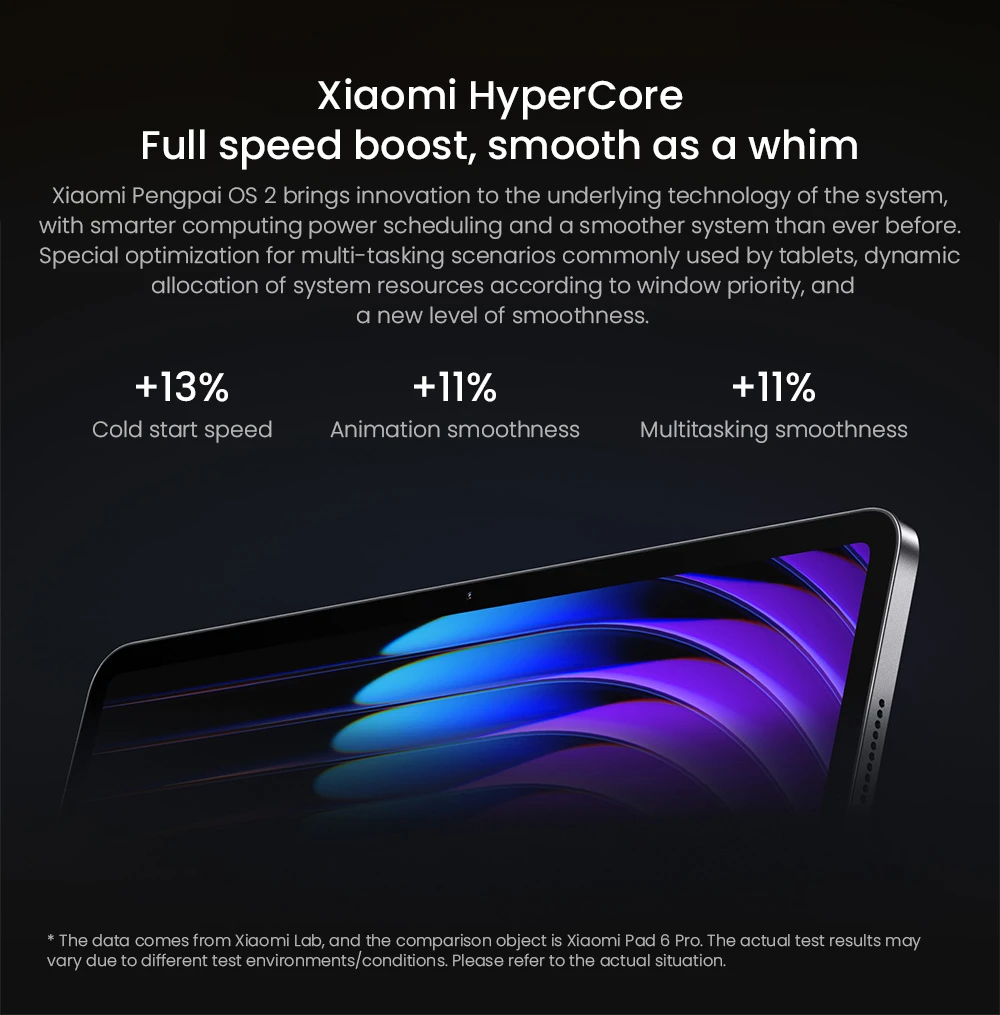 Xiaomi Pad 7 Pro Tablet Chinese Version, 11.2 inch 3200*2136 Screen, Snapdragon 8s 8 Core Max 3.0GHz, 12GB RAM 512GB ROM, 8850mAh Battery, WiFi 7, 50MP+32MP Camera - Black