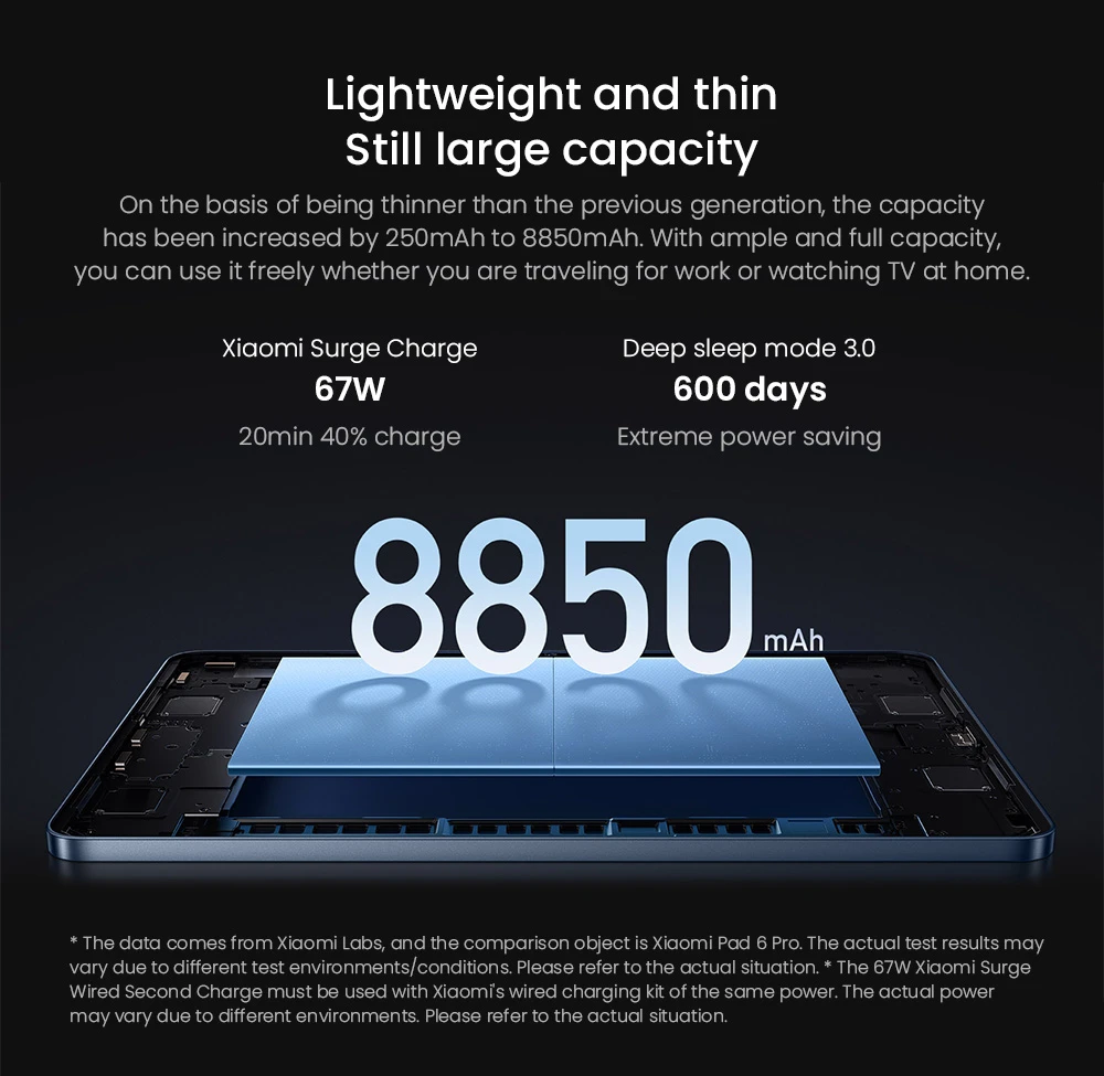 Xiaomi Pad 7 Pro Tablet Chinese Version, 11.2 inch 3200*2136 Screen, Snapdragon 8s 8 Core Max 3.0GHz, 12GB RAM 512GB ROM, 8850mAh Battery, WiFi 7, 50MP+32MP Camera - Black