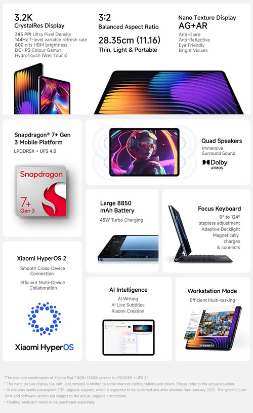 Xiaomi Pad 7 Tablet Chinese Version 12GB+256GB Blue
