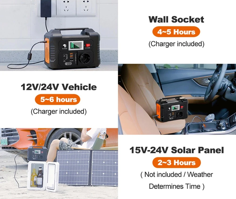FlashFish E200 Stazione di alimentazione portatile da 200 W, batteria al litio da 151 Wh, 1 uscita a onda sinusoidale pura AC220 V per camper, furgone e campeggio