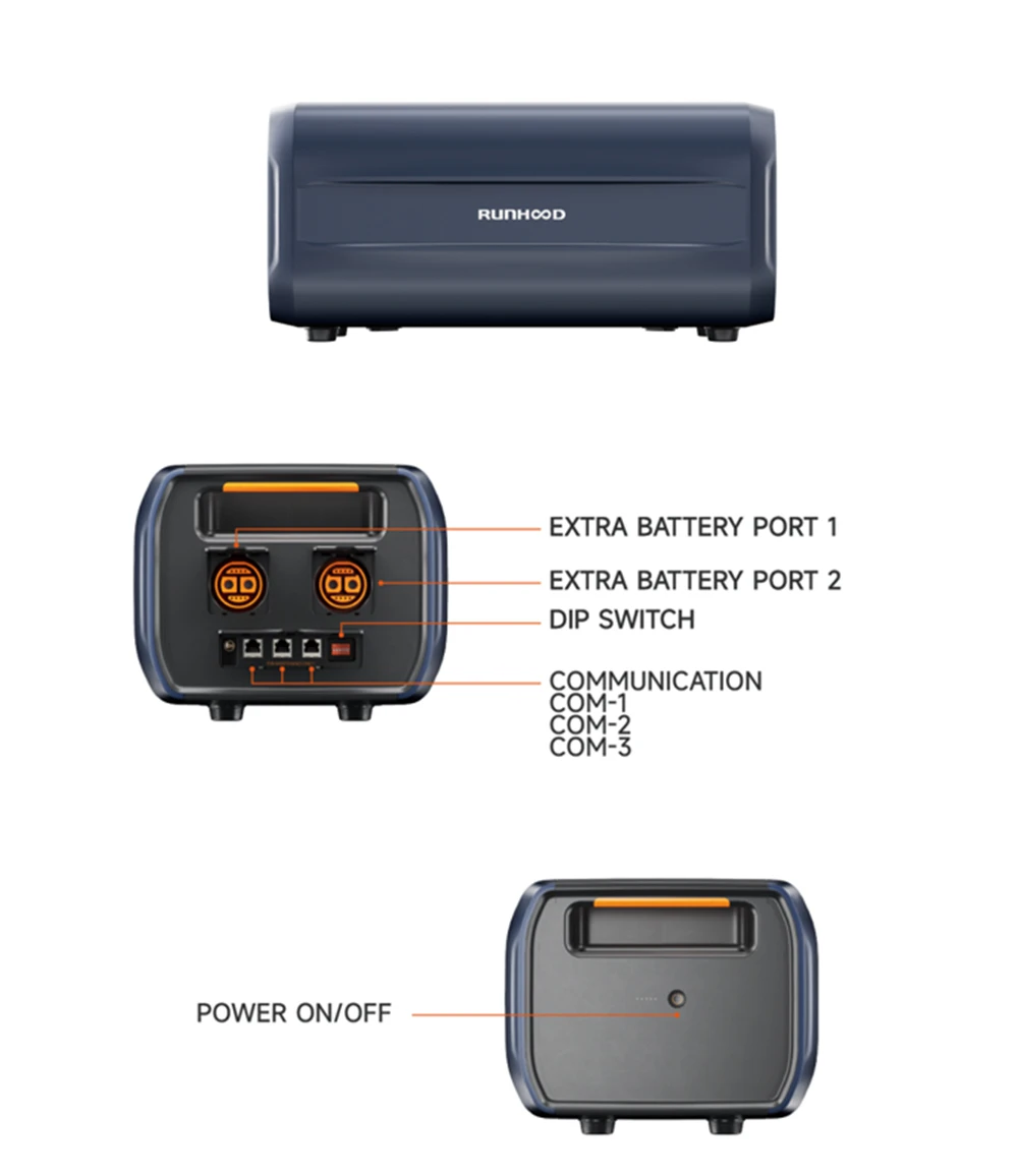 Centrale électrique portable RUNHOOD F2400, batterie LiFePO4 2400 W 2400 Wh, puissance de crête 4800 W, générateur extérieur, système de stockage d'énergie pour balcon