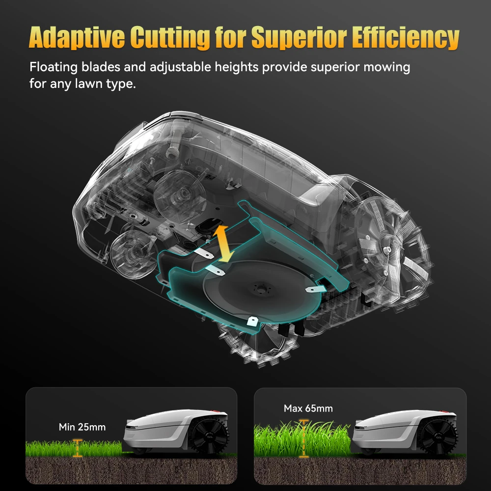 Goat Bot Unicut H1 Robotic Lawn Mower Wire Free up to 1500m² Large Area, No Boundary wire, RTK+VSLAM for Precise Mapping, AI Obstacle Avoidance, AI Automatic Mapping, APP Control, Multi-Zone Management, IPX6 Waterproof - Yellow