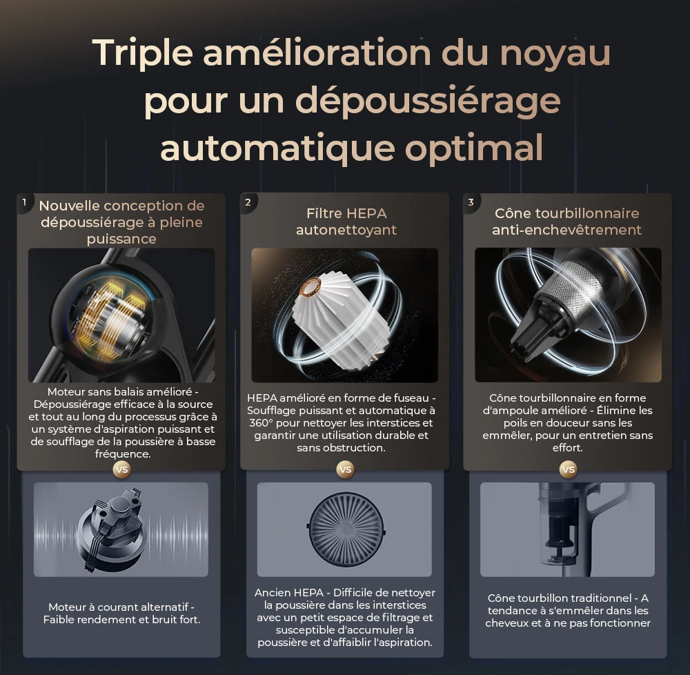 JIGOO V700 Aspirateur sans fil avec station d'aspiration de 2,5 L, vidage automatique de la poussière, puissance d'aspiration de 33 KPa, brosse anti-enchevêtrement, double éclairage LED, jusqu'à 55 minutes d'autonomie, idéal pour sols durs, tapis, an