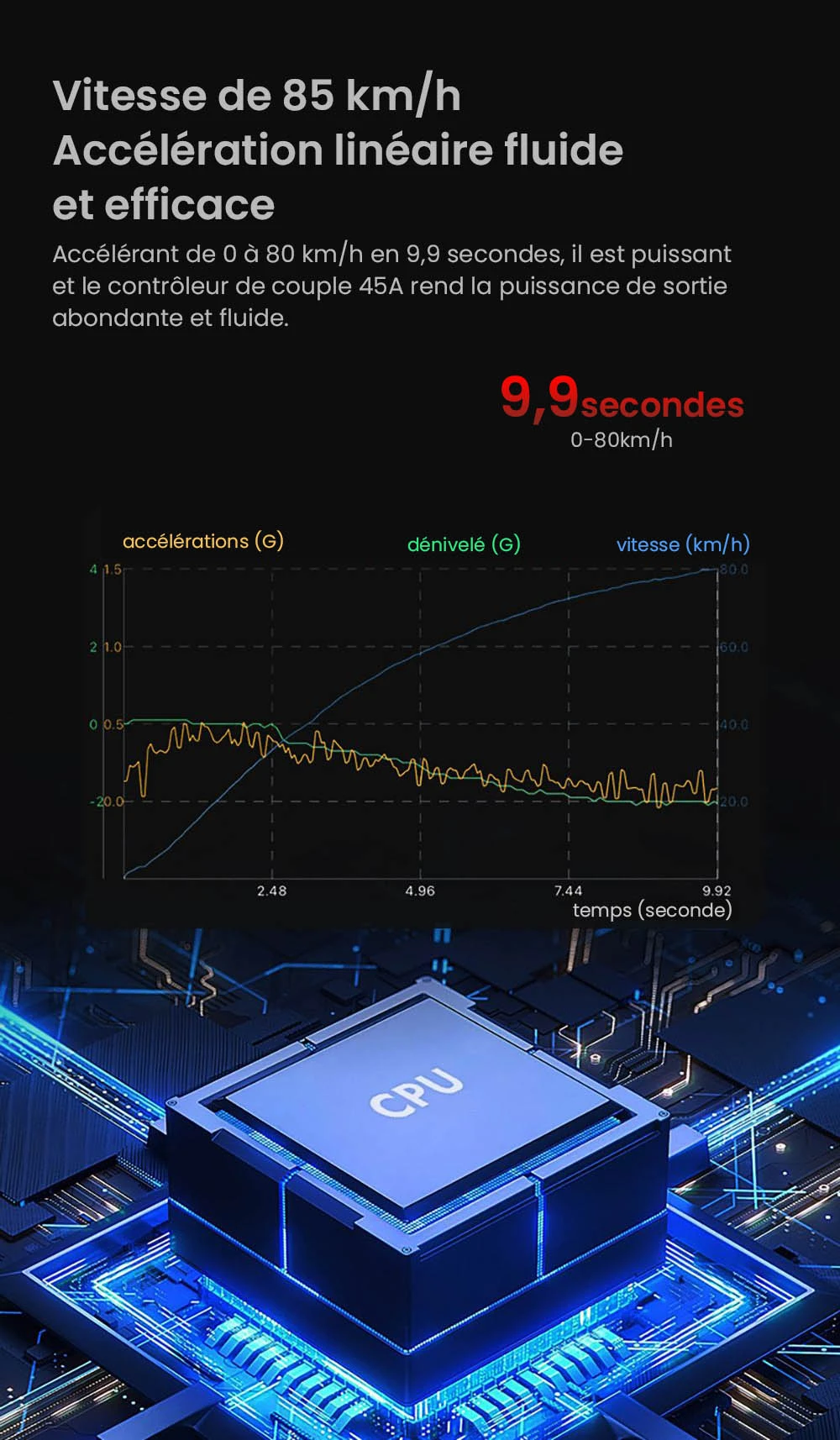 Trottinette électrique BOYUEDA S3-11, moteur 2*3000W, batterie 60V 38AH, pneu 11 pouces, vitesse maximale 85km/h, autonomie 120km, freins à disque hydrauliques doubles, amortisseur hydraulique, écran LCD