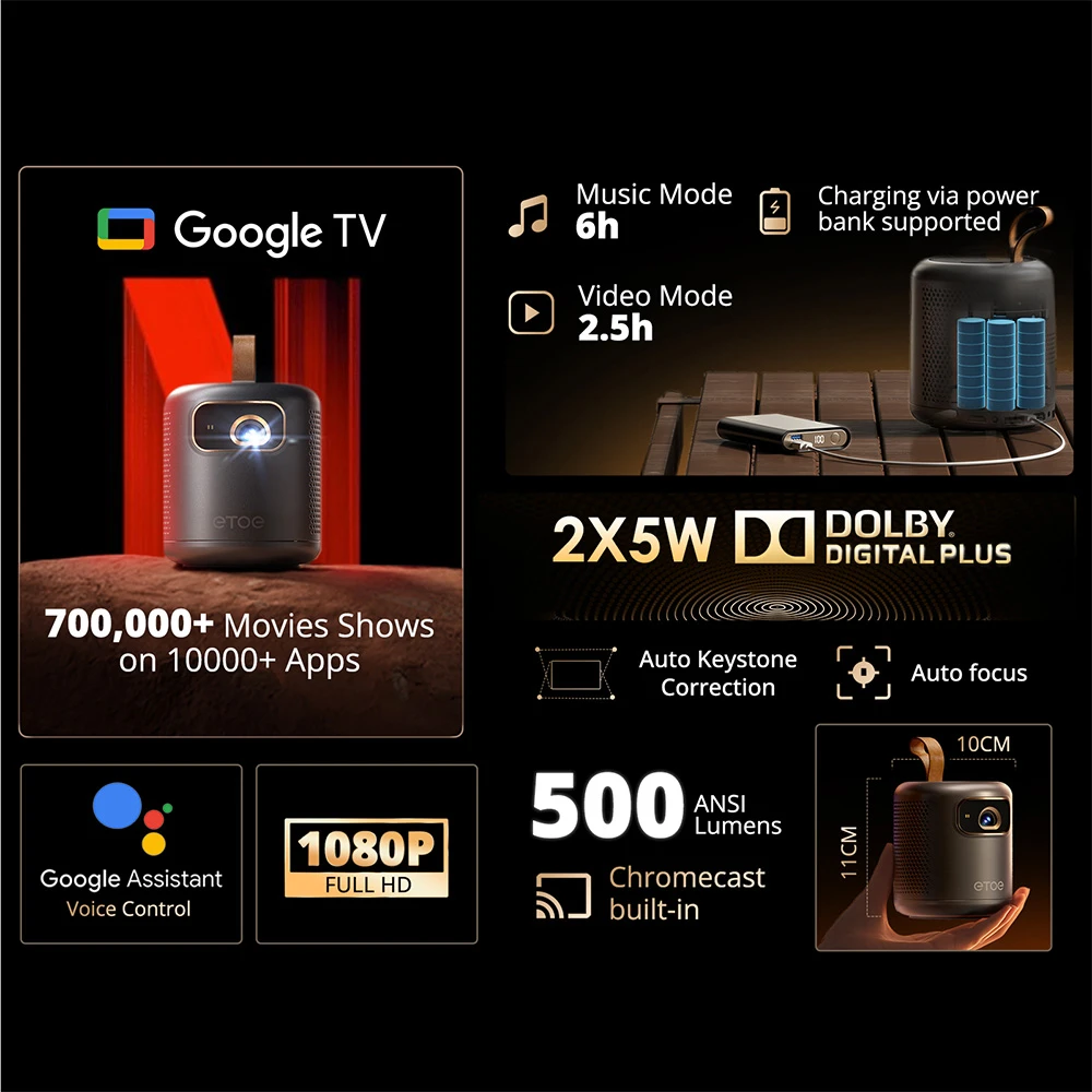 [Certifié Google TV] Projecteur DLP ETOE Dolphin, 500 lumens ANSI, 1080P natif, décodage vidéo 4K UHD, mise au point automatique et trapèze, Wi-Fi double bande, Netflix / YouTube / Prime Video préinstallé