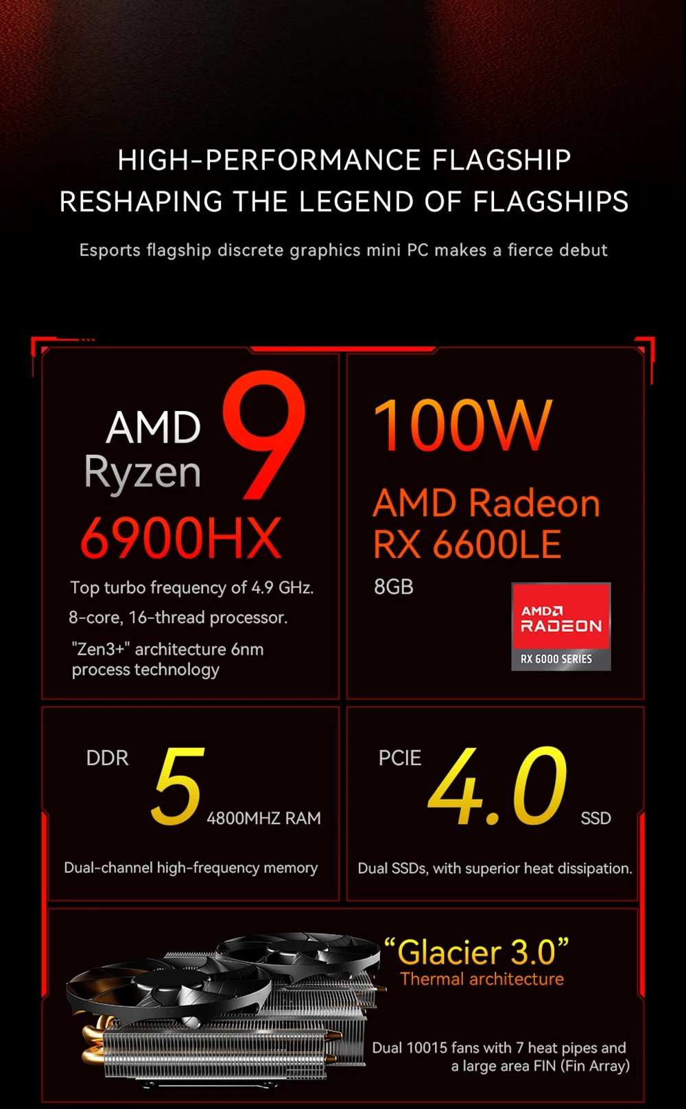 พีซีเกมมิ่งมินิ AOOSTAR GODX พร้อม GPU แบบแยก, CPU AMD Ryzen 9 6900HX 8 คอร์ 4.9GHz, GPU AMD Radeon RX 6600LE 8GB 128bit, RAM 32GB SSD 1TB, WiFi6, LAN 2*2.5G, USB5 3.2*, USB1 4*, Type-C 1*, DP 1*, HDMI 1*, แจ็คหูฟัง 2*, พอร์ตไมโครโฟน 2* - ปลั๊ก EU