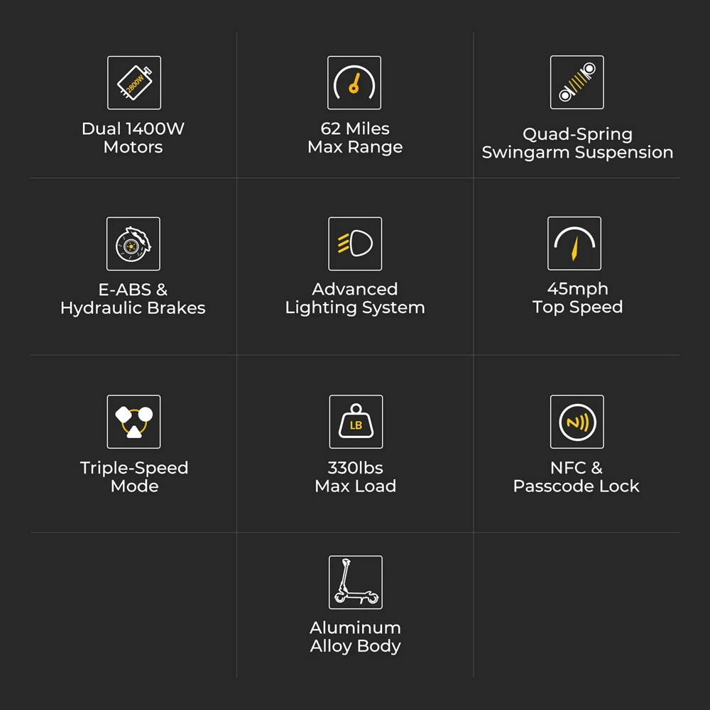 Trotinetă electrică Ausom F1 Max, 2 motoare de 1400 W, baterie de 60 V și 20,8 Ah, anvelope de 10 inch, viteză maximă de 72 km/h, autonomie maximă de 100 km, frâne hidraulice pe disc față și spate, blocare NFC și cod de acces