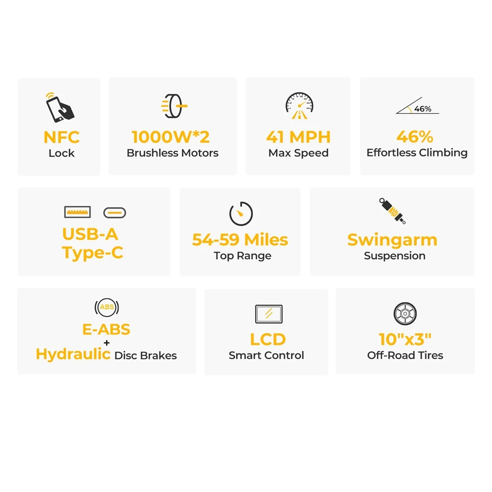 Trotinetă electrică Ausom SR1, 2 motoare de 1000 W, baterie de 52 V și 20,8 Ah, anvelope de 10 inch, viteză maximă de 65 km/h, autonomie de 95 km, frâne hidraulice cu disc față și spate, suspensie cu braț oscilant