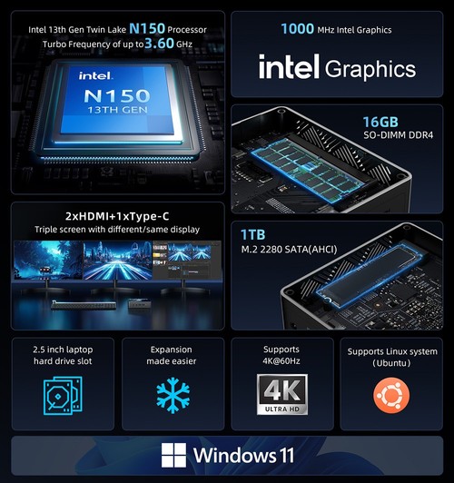 BMAX B4 Turbo Mini PC, Intel Twin Lake N150 4 Cores Max 3.6GHz, 16GB RAM 1TB SSD, 2*HDMI+1*Type-C Triple Display, WiFi 5 Bluetooth 5.0, 2*USB3.0, 2*USB2.0, 1*RJ45, 1*Headset Jack