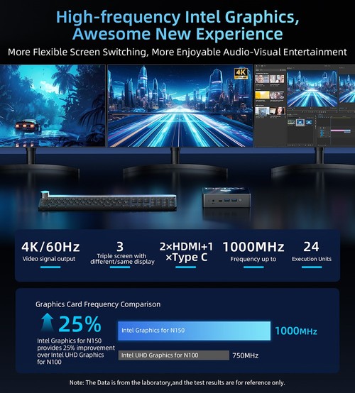 BMAX B4 Turbo Mini PC 16GB+1TB