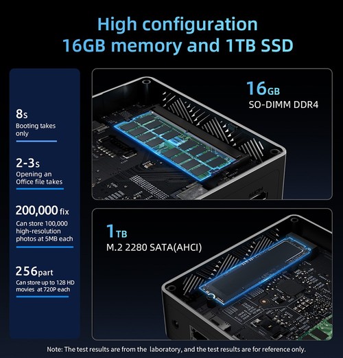 BMAX B4 Turbo Mini PC 16GB+1TB