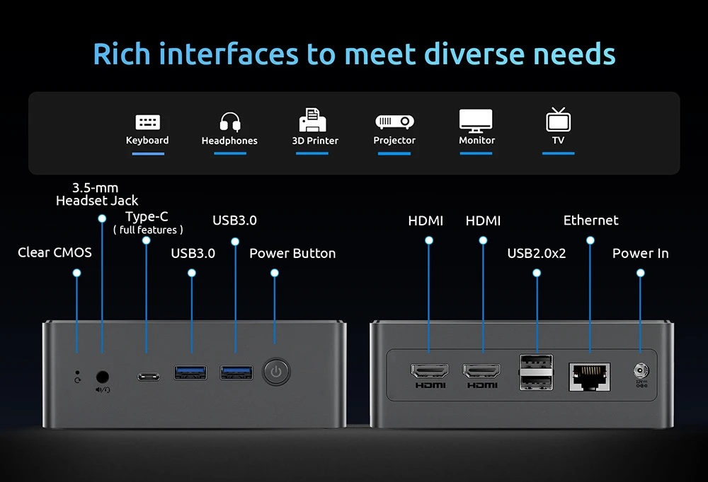 BMAX B4 Turbo Mini PC, Intel Twin Lake N150 4 Cores Max 3.6GHz, 16GB RAM 1TB SSD, 2*HDMI+1*Type-C Triple Display, WiFi 5 Bluetooth 5.0, 2*USB3.0, 2*USB2.0, 1*RJ45, 1*Headset Jack