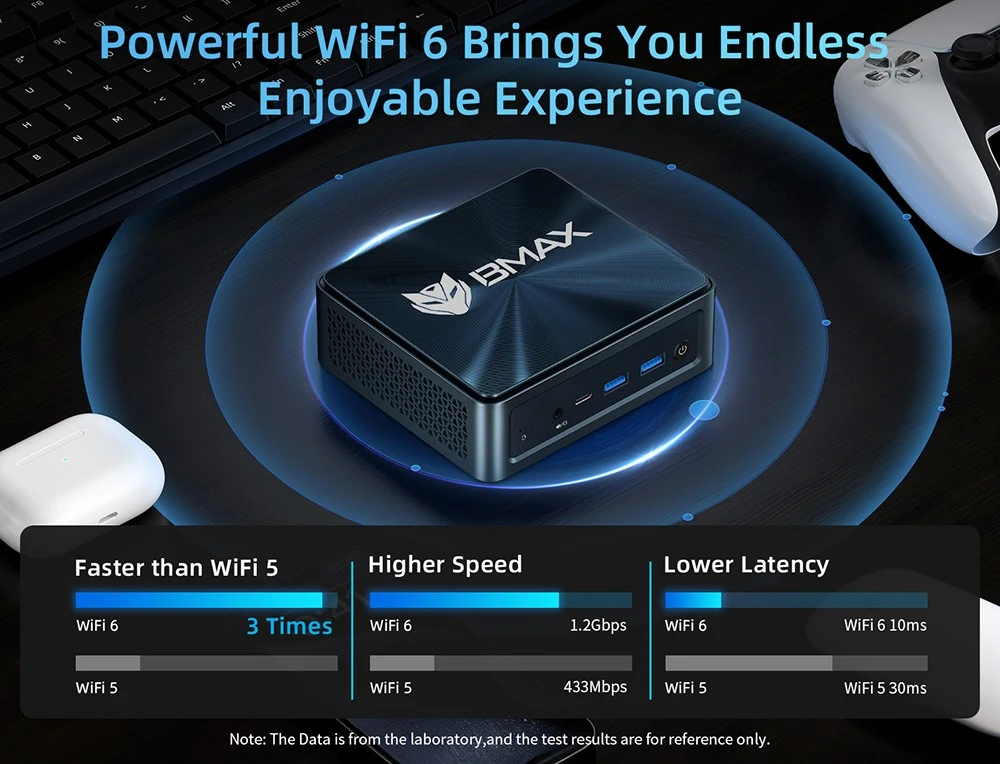 Mini PC BMAX B9 Plus, processeur Intel Core i5-1250P 12 cœurs, fréquence max. 4,4 GHz, 24 Go de RAM LPDDR5, SSD 512 Go, triple écran 4K DP+HDMI+Type-C, prise en charge HDR dynamique, Wi-Fi 6, Bluetooth 5.2, 2 ports USB 3.2, 2 ports USB 2.0, 1 port RJ45, 1 prise casque, système de refroidissement Space Capsule.