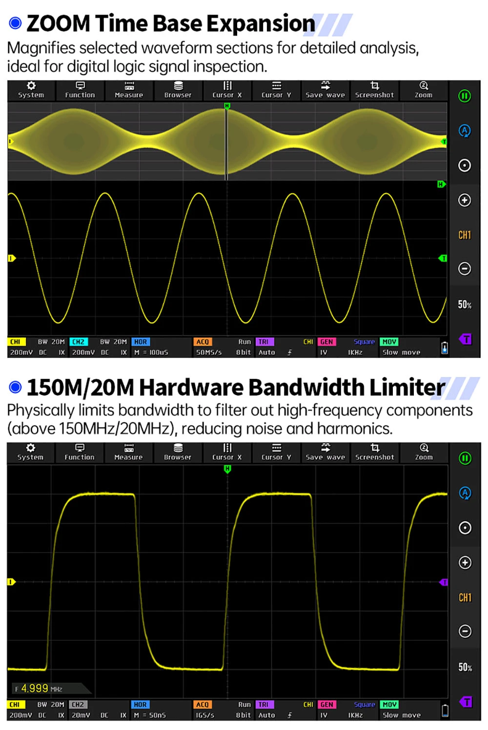 Oscilloscope 4-en-1 pour tablette FNIRSI DPOS350P, échantillonnage 1 Géch./s, générateur de signaux 50 MHz, analyseur de spectre, écran tactile 7 pouces, charge rapide QC18 W - Prise UE