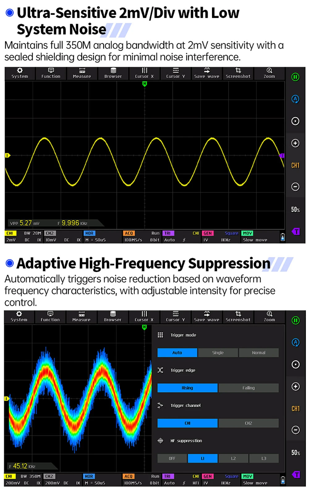 Oscilloscope 4-en-1 pour tablette FNIRSI DPOS350P, échantillonnage 1 Géch./s, générateur de signaux 50 MHz, analyseur de spectre, écran tactile 7 pouces, charge rapide QC18 W - Prise UE