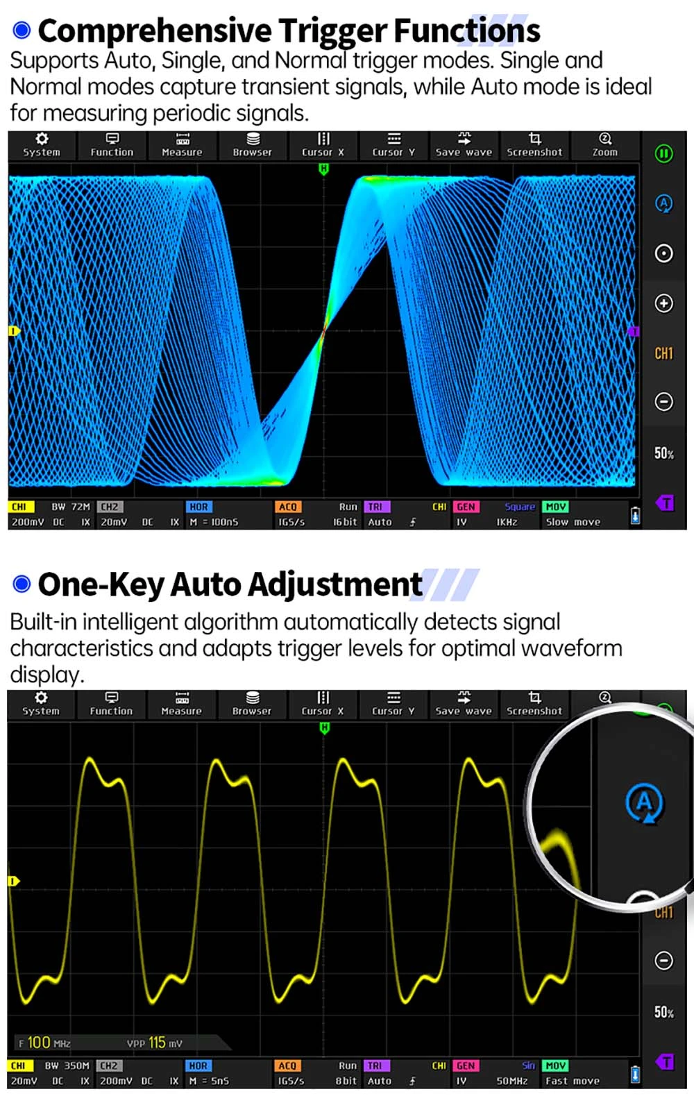 Oscilloscope 4-en-1 pour tablette FNIRSI DPOS350P, échantillonnage 1 Géch./s, générateur de signaux 50 MHz, analyseur de spectre, écran tactile 7 pouces, charge rapide QC18 W - Prise UE