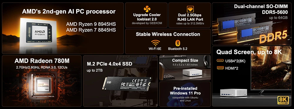 GEEKOM A8 Max AI Mini PC elölnézet