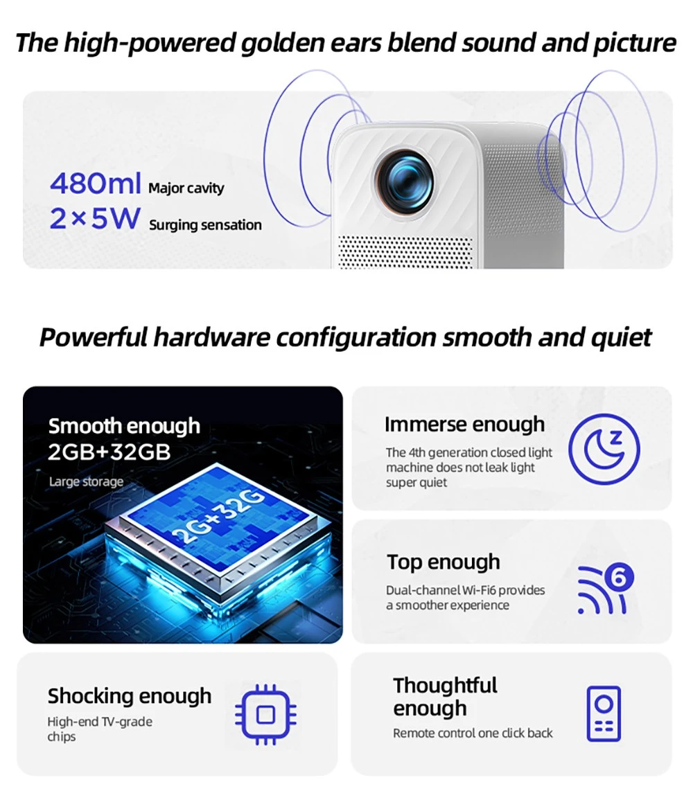 Projecteur Lenovo Xiaoxin 100S, 650 ANSI, 1080p, mise au point automatique, haut-parleurs 2x5 W, Wi-Fi 6, Bluetooth 5.0