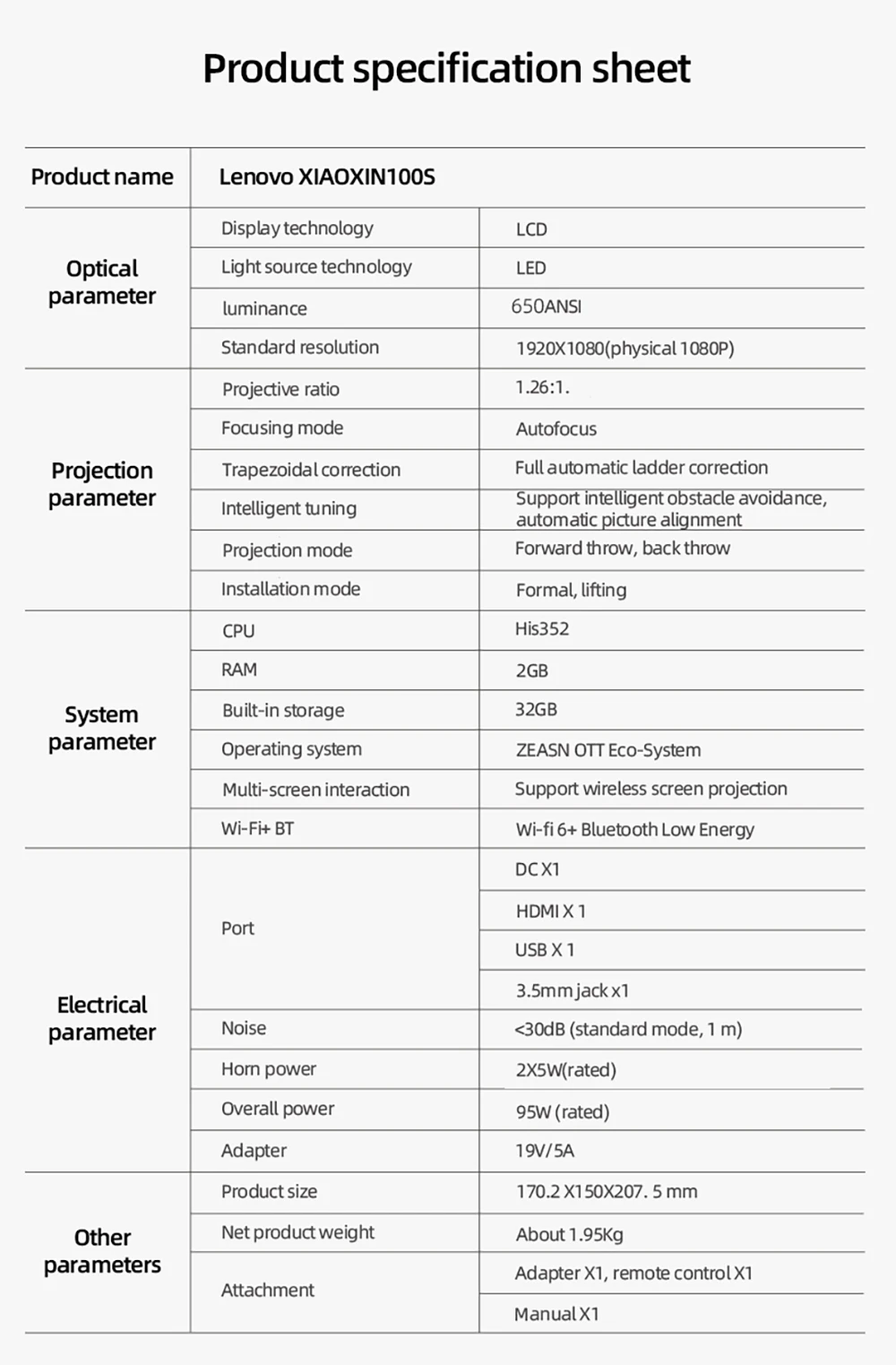 Projecteur Lenovo Xiaoxin 100S, 650 ANSI, 1080p, mise au point automatique, haut-parleurs 2x5 W, Wi-Fi 6, Bluetooth 5.0