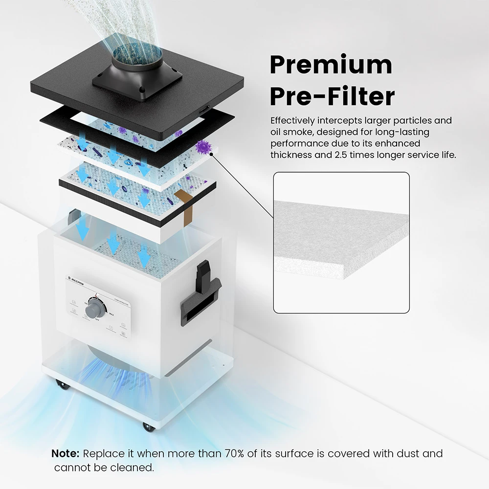 Kit de remplacement de filtre Mecpow FE01 pour extracteur de fumées Mecpow P150 avec système de filtration à 3 couches