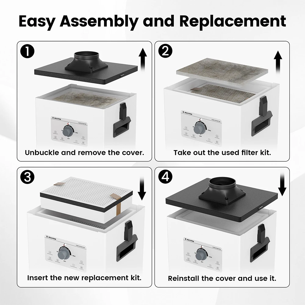 Kit de remplacement de filtre Mecpow FE01 pour extracteur de fumées Mecpow P150 avec système de filtration à 3 couches