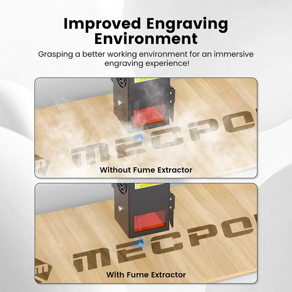 Mecpow P150 150W Fume Extractor for X4 Pro/FC1/FC2/FC3 with 3-Stage Filtration