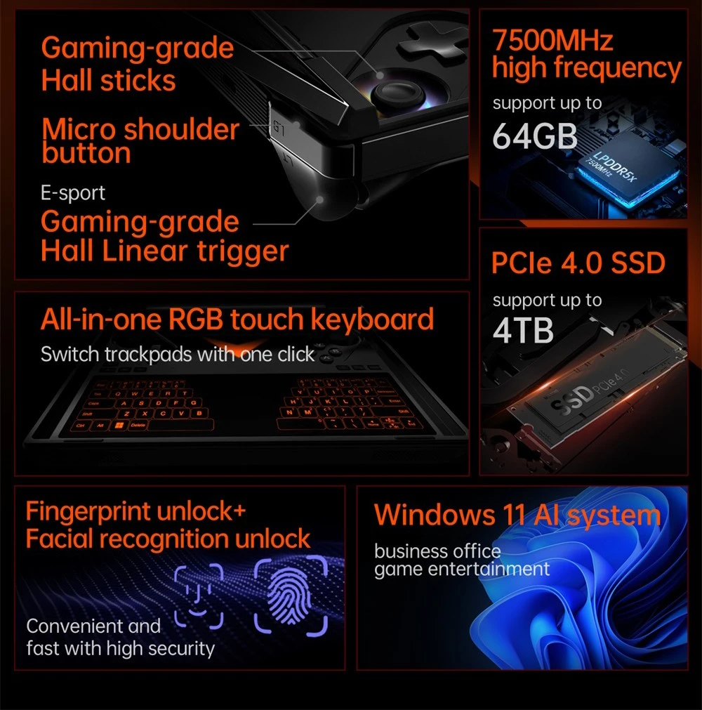 One Netbook OneXPlayer G1 Handheld Gaming PC, AMD Ryzen AI 9 HX 370 12 Cores Max 5.1GHz, 8.8'' 2560*1600 144Hz Screen, 64GB LPDDR5X 7500MHz RAM 2TB SSD, WiFi 6E, 2*USB-C, 1*USB3.2, 1*TF Card, 1* Oculink, 1*3.5mm Audio, Fingerprint Unlock - EU Plug