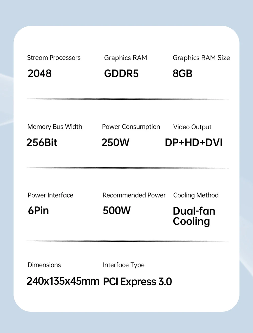 SOYO AMD Radeon RX580 Graphics Card, 8GB GDDR5 RAM, 256bit, HDMI+DP+DVI Video Output, Dual-fan Cooling, Video Card for PC Gaming