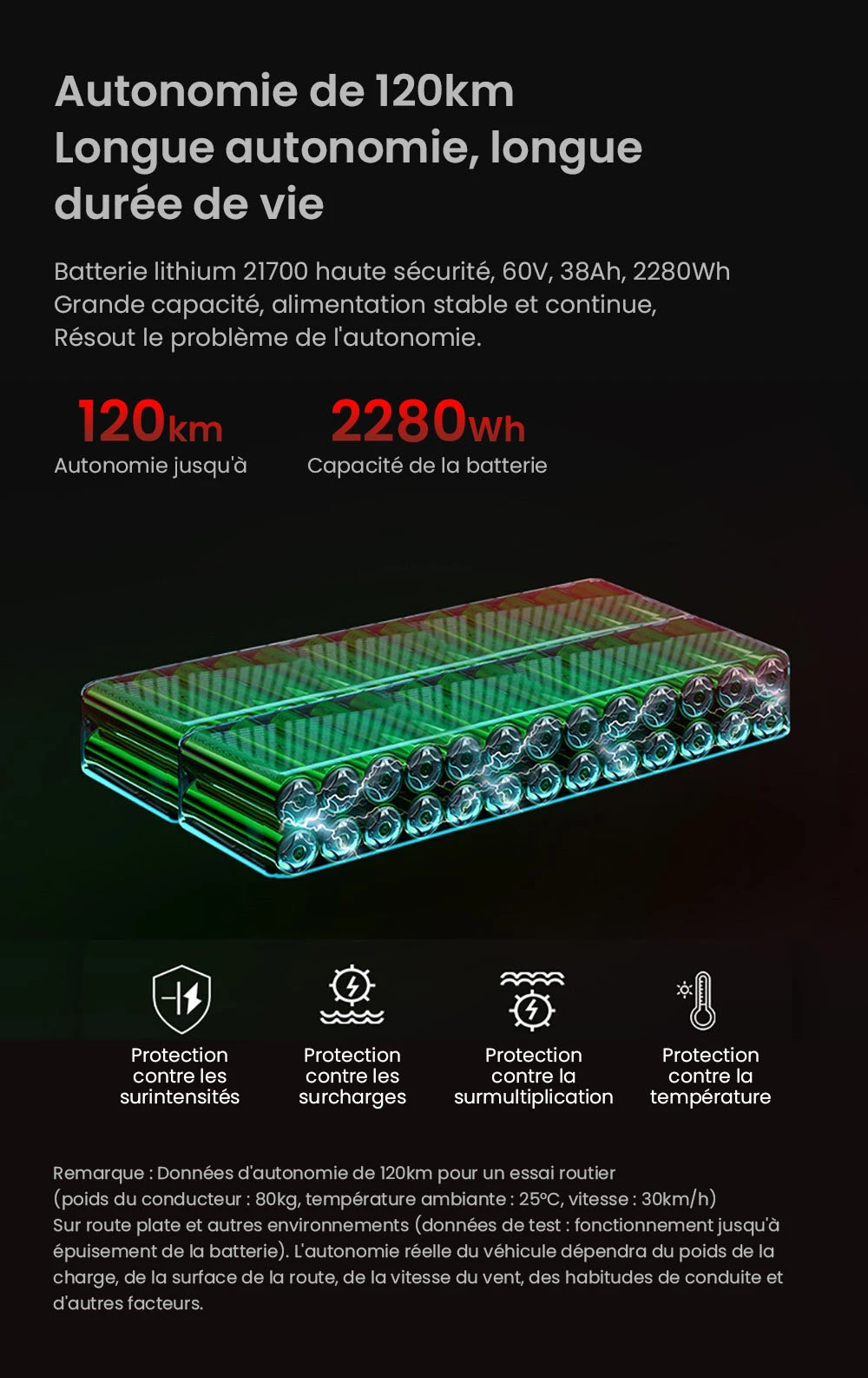 Trottinette électrique BOYUEDA S3-11, moteur 2*3000W, batterie 60V 38AH, pneu 11 pouces, vitesse maximale 85km/h, autonomie 120km, freins à disque hydrauliques doubles, amortisseur hydraulique, écran LCD